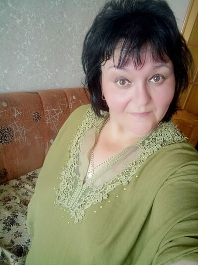 Знакомства В Коломне С Телефонами Фото
